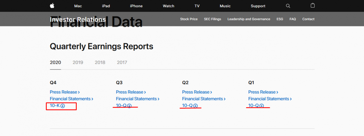 Apple (AAPL) - searching reports for Investors