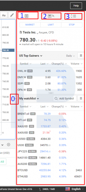 The right panel of the R StocksTrader platform