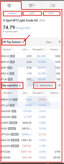 Managing Watchlists on the R StocksTrader platform