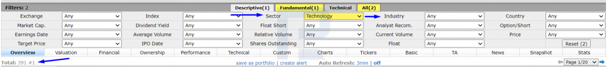 Choosing stocks using the Current Ratio