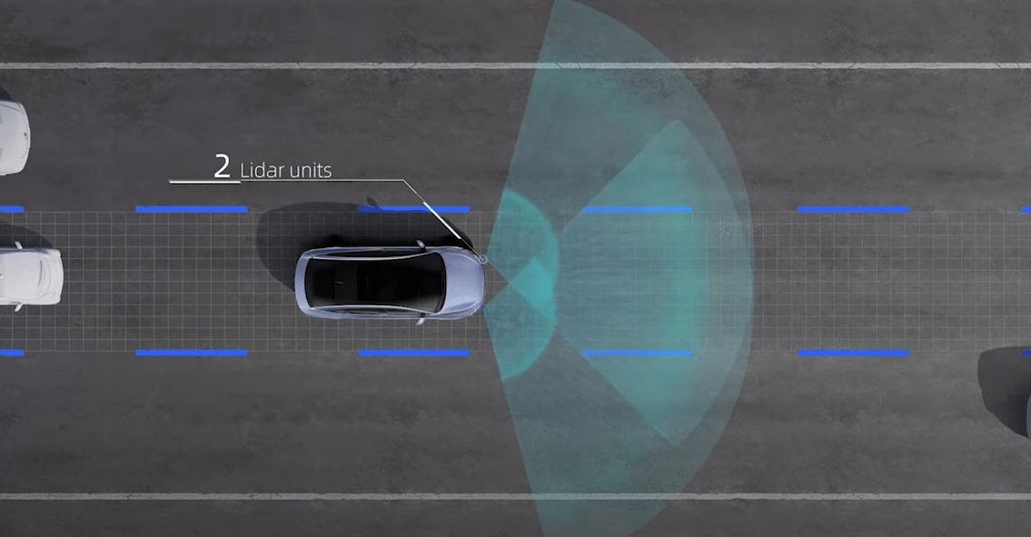 Work of LiDAR on NIO ET7