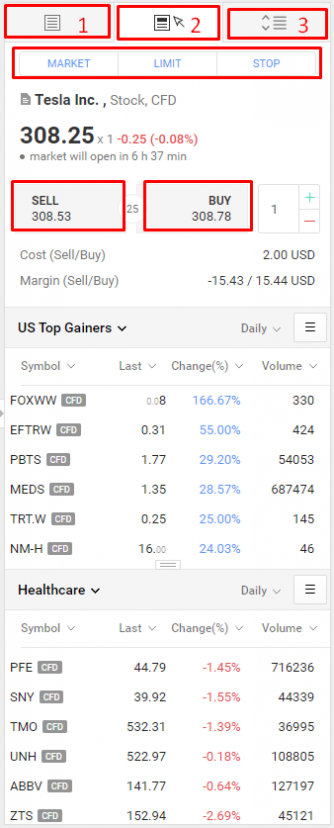 Trading in R StocksTrader