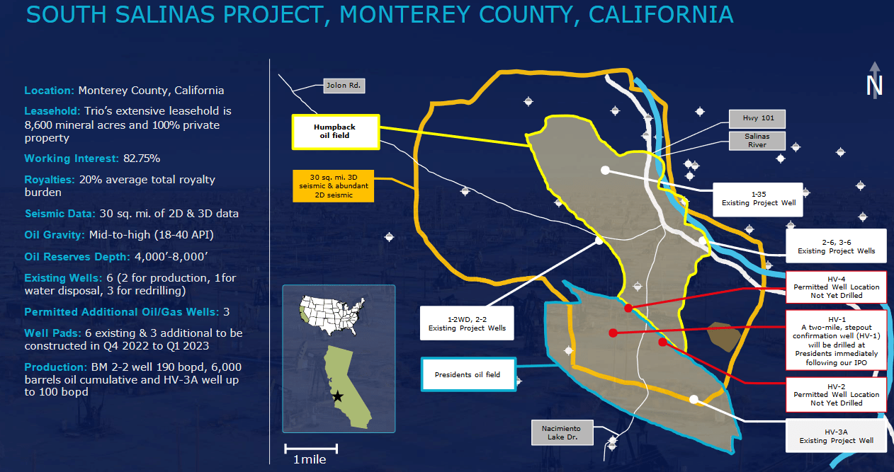 South Salinas project