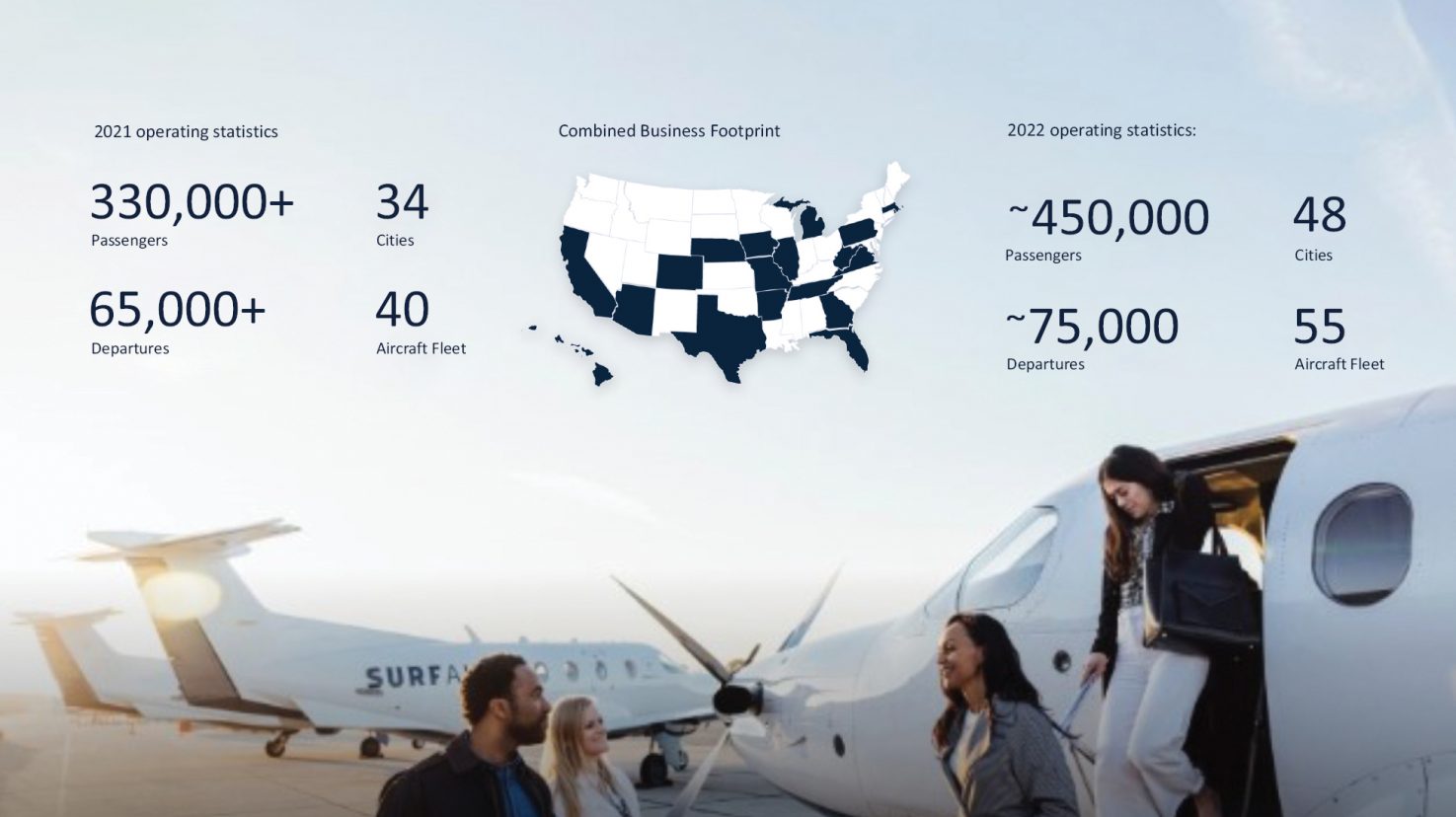 Flight geography of Surf Air Mobility Inc.