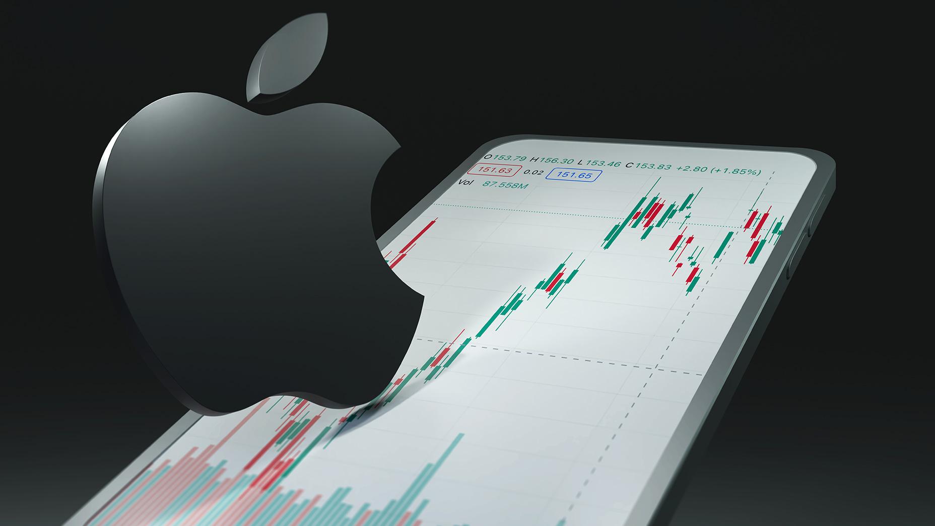 Analysing Apple's Q3 2023 Performance: Moving Towards a $200 Stock Price