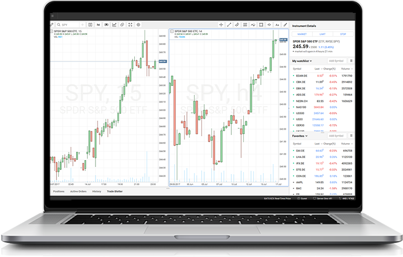 Download MetaTrader 5 naar uw PC